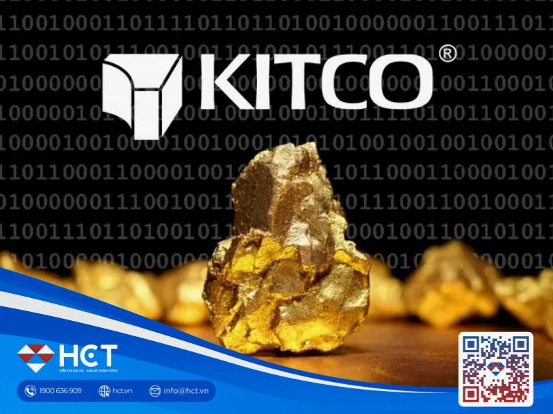 Biểu đồ Kitco trực tuyến