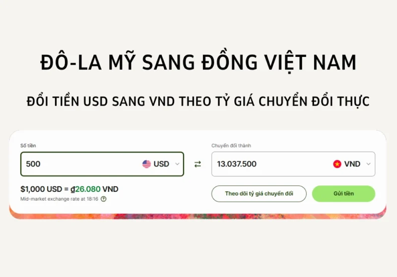Biểu đồ thể hiện giá đô la Mỹ hôm nay tại tiệm vàng