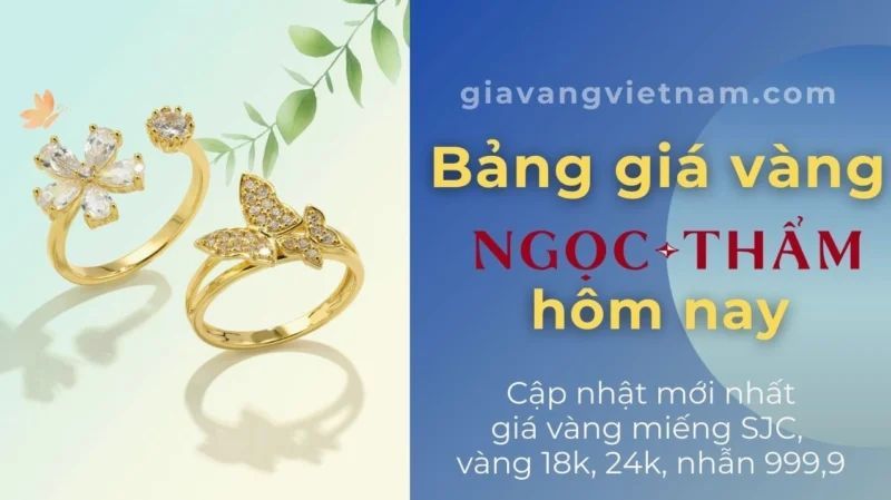 Biểu đồ xu hướng giá vàng Ngọc Thẩm 2026