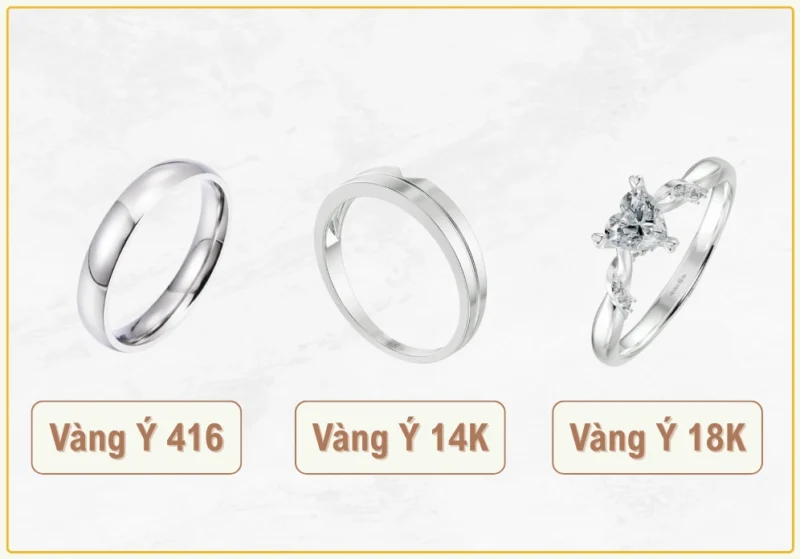 Vàng Ý Bao Nhiêu 1 Chỉ Năm 2026? Cập Nhật Giá Mới Nhất Các loại vàng Ý phổ biến trên thị trường