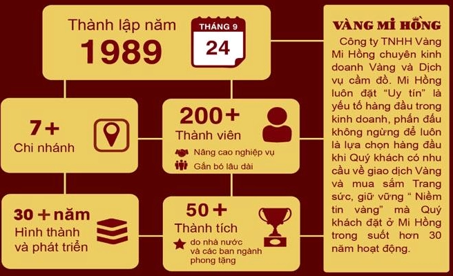 cap-nhat-gia-vang-mi-hong-hom-nay-2026-phan-tich-du-bao_690
