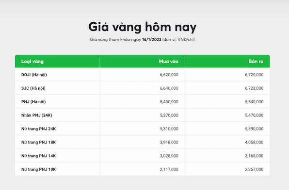 gia-vang-14k-hom-nay-2026-cap-nhat-chi-tiet-phan-tich_354
