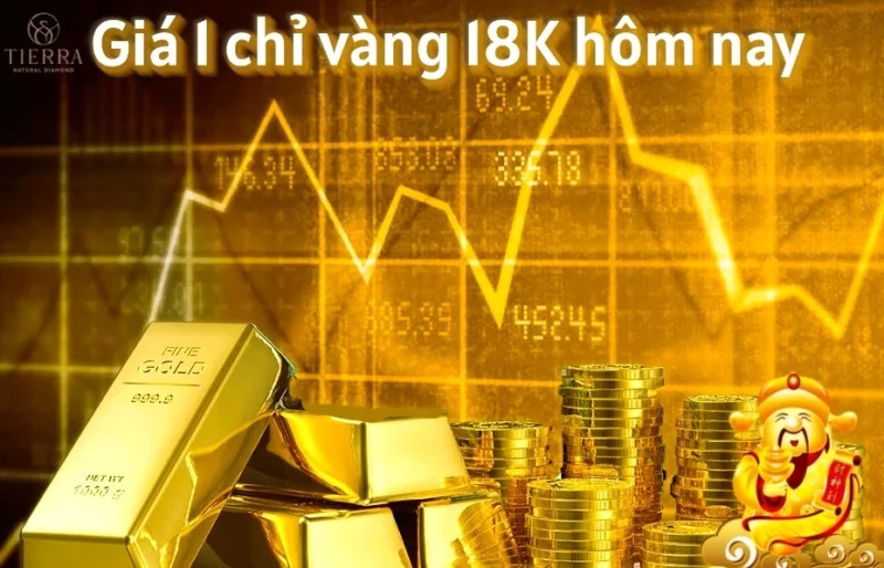 gia-vang-18k-hom-nay-bao-nhieu-cap-nhat-moi-nhat-2026_342