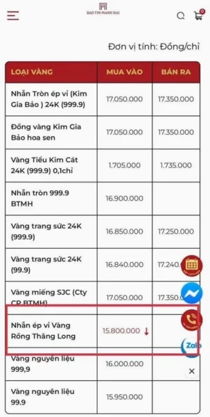 gia-vang-bao-tin-manh-hai-phan-tich-xu-huong-2026_558