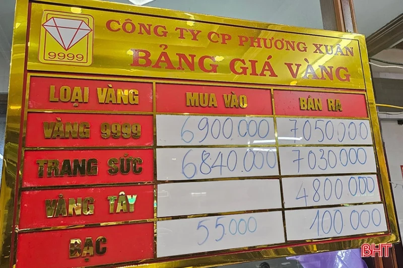 gia-vang-hom-nay-tai-ha-tinh-phan-tich-chuyen-sau-2026_296