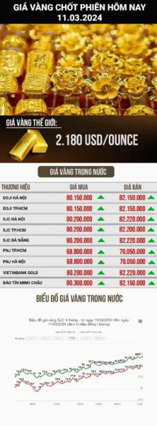 gia-vang-kon-tum-hom-nay-2026-du-bao-va-phan-tich-chi-tiet_803