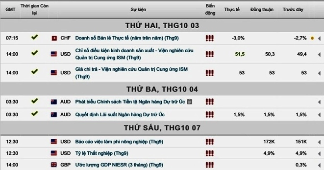 gia-vang-nam-2016-bien-ong-va-du-bao-tang-truong-2026_677