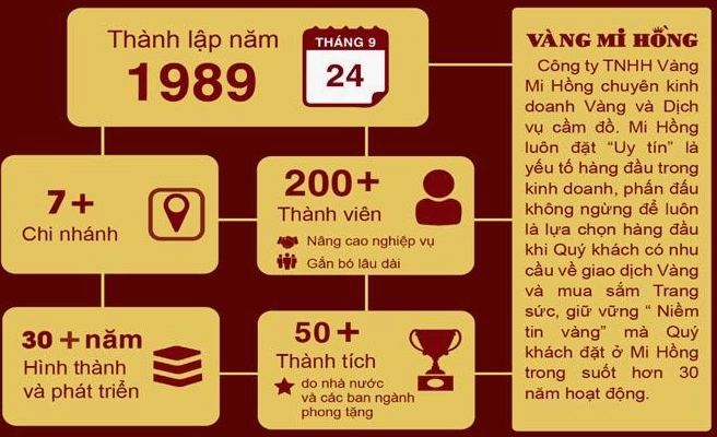 gia-vang-nhan-mi-hong-hom-nay-du-bao-2026-va-phan-tich-chi-t_584