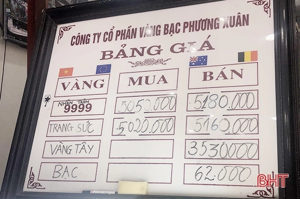 Giá Vàng Hôm Nay Tại Hà Tĩnh: Phân Tích Chuyên Sâu 2026 Người dân giao dịch vàng tại Hà Tĩnh