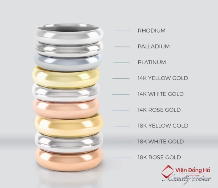 Nhận biết vàng 750