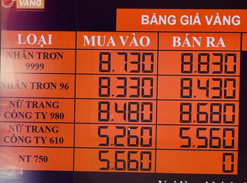 Giá vàng 9999 hôm nay tại Nha Trang: Cập nhật và phân tích 2026 Niêm yết giá vàng tại tiệm vàng
