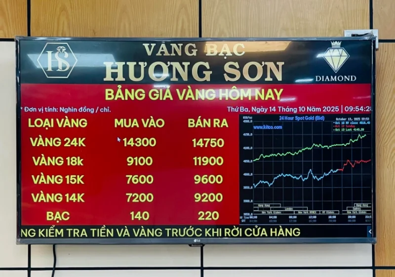 Giá Vàng Hương Sơn Ninh Bình Hôm Nay 2026: Cập Nhật Mới Nhất So sánh giá vàng các loại