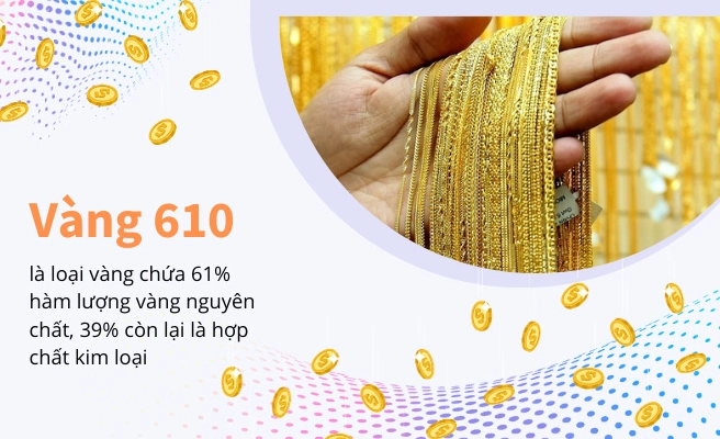 Vàng 610 là gì?
