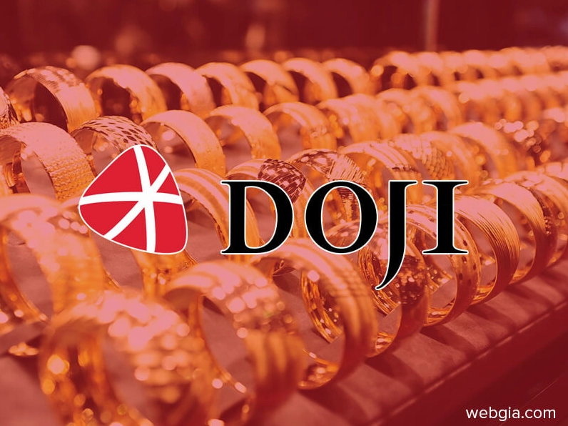Vàng miếng Doji